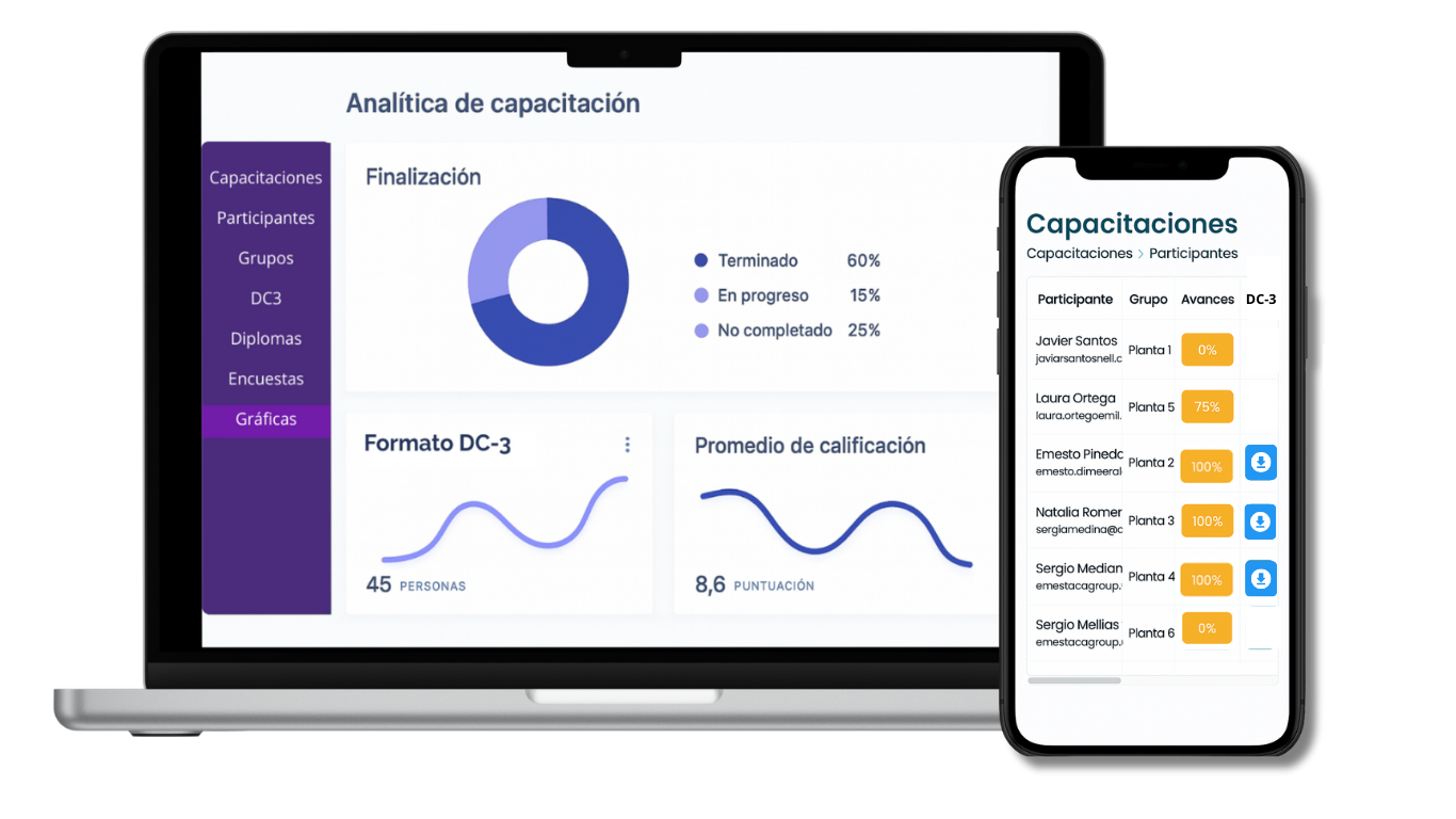 Plataforma LMS E-group en laptop y celular