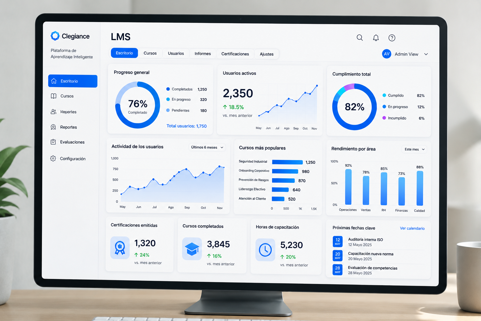 Plataforma LMS
