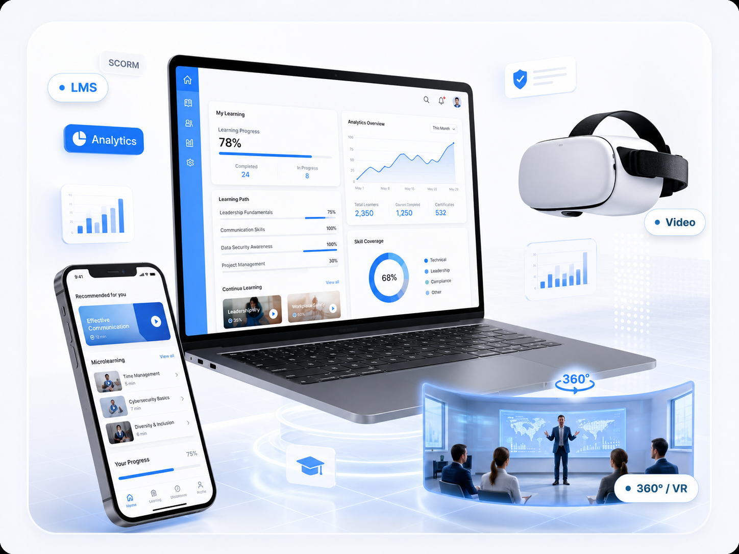 Soluciones digitales para capacitación empresarial